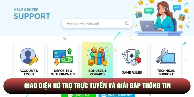 Giao diện hỗ trợ trực tuyến và giải đáp thông tin