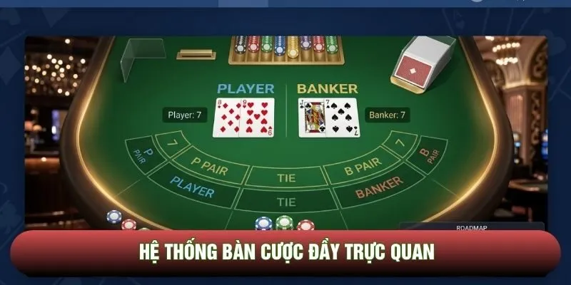 Hệ thống bàn cược đầy trực quan Hệ thống bàn cược đầy trực quan