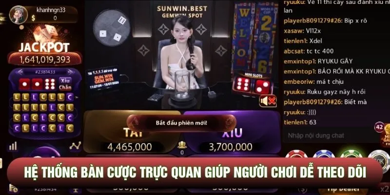 Hệ thống bàn cược trực quan giúp người chơi dễ theo dõi