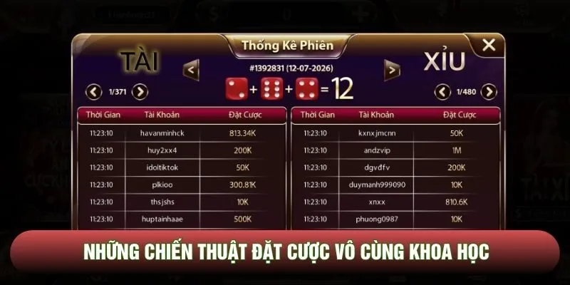Những chiến thuật đặt cược vô cùng khoa học