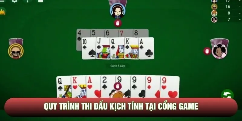 Quy trình thi đấu kịch tính tại cổng game Quy trình thi đấu kịch tính tại cổng game