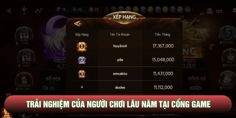 Trải nghiệm của người chơi lâu năm tại cổng game Trải nghiệm của người chơi lâu năm tại cổng game